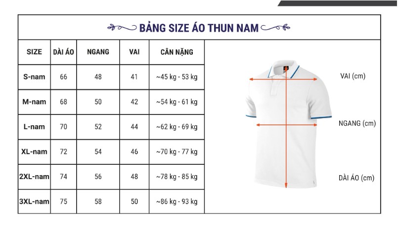 Size ao thun cho nam​ - Form áo là gì? Tips chọn Form áo chuẩn