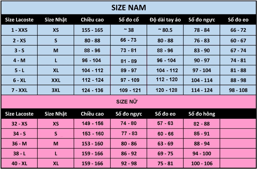 Cách chọn size áo thun Nam - bang size lacoste 1