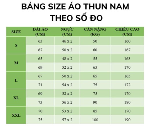 Cách chọn size áo thun Nam - cach chon size ao thun nam 4